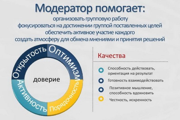 Кракен даркен