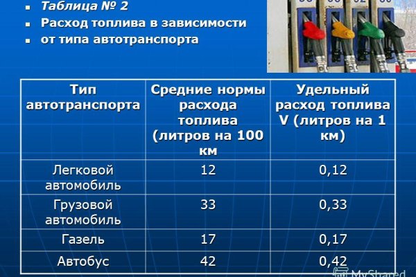 Кракен зеркала krk store com