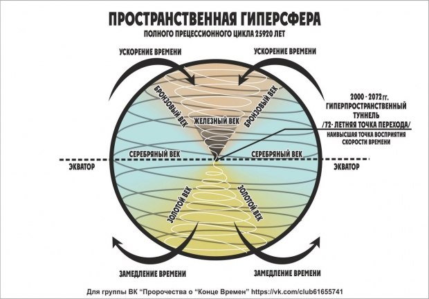 Кракен как войти через тор