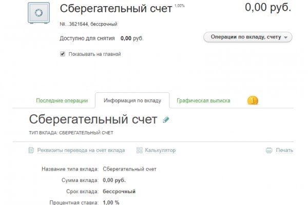 Список сайтов даркнета
