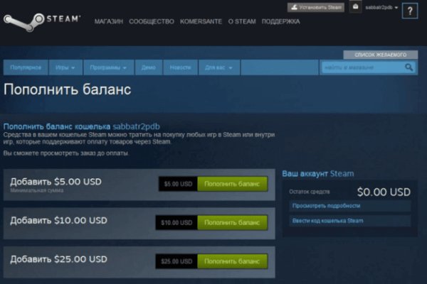 Kraken зеркала kr2web in